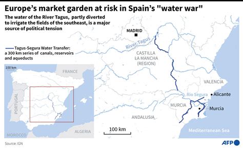 Spain’s water war gets political